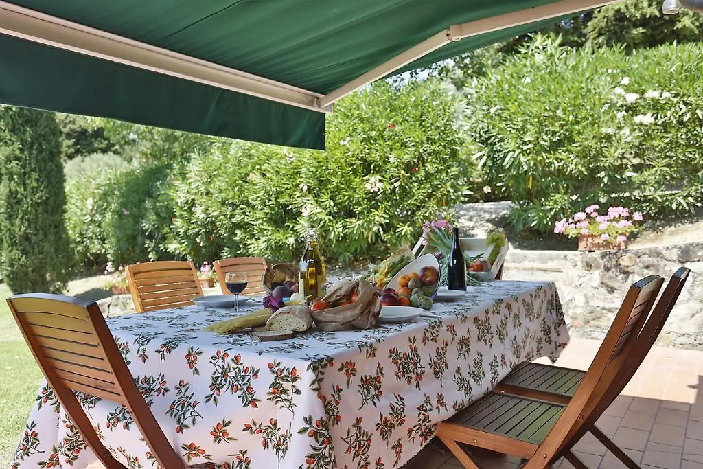Bertolli Villas Matraia